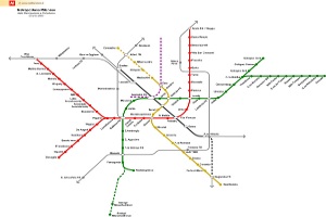 Metro de Milan